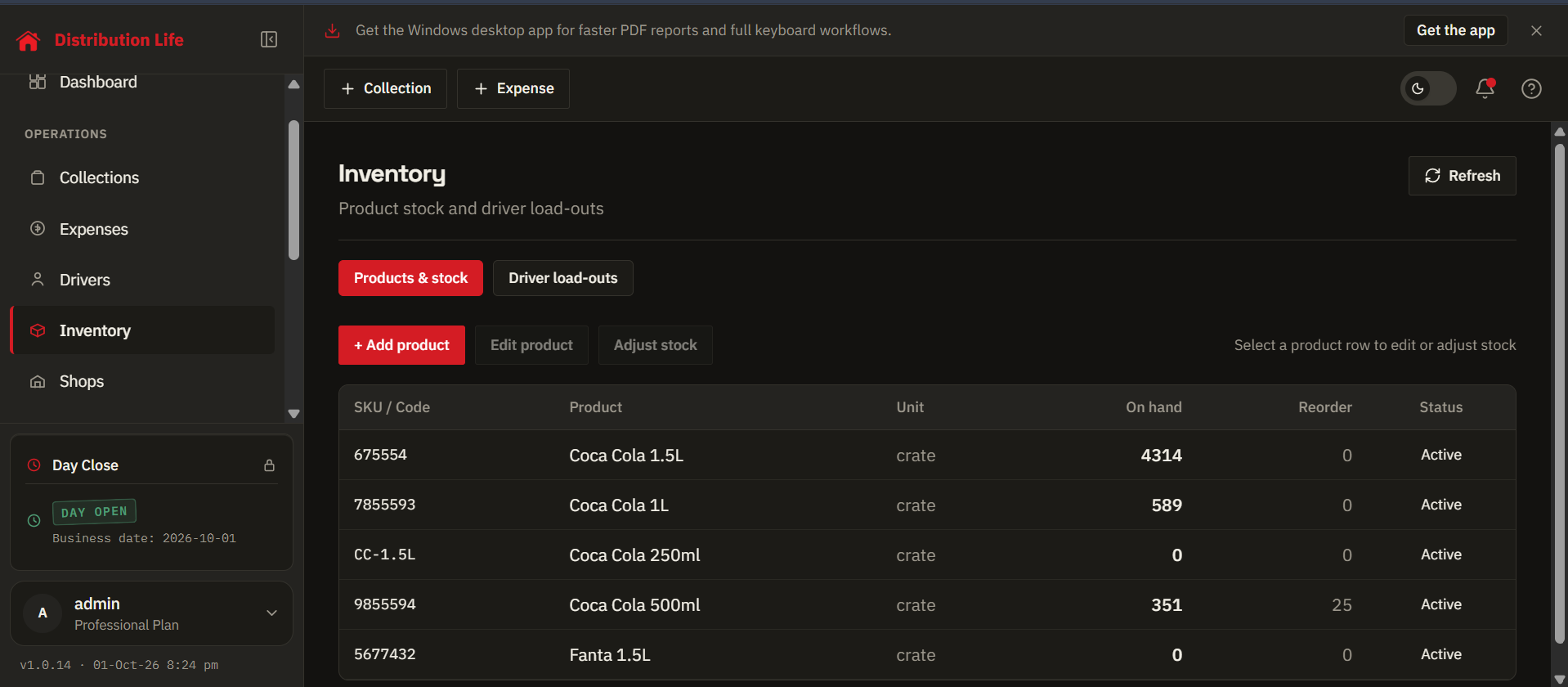 Product inventory and stock levels